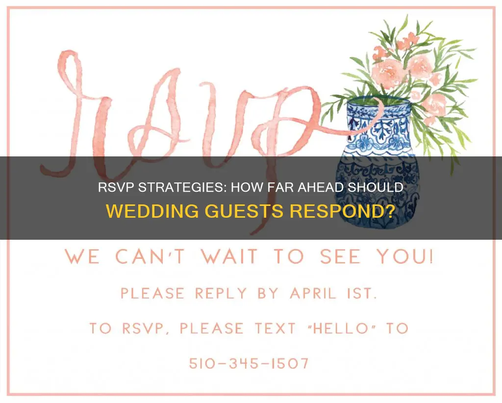 how far in advnace do peope rsvp for wedding