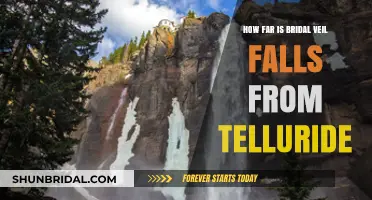 Bridal Veil Falls: A Scenic Journey from Telluride's Heart