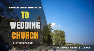 Distance from Tiberias Shirat Ha Yam to Wedding Church Revealed