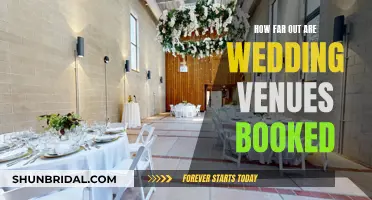 Wedding Venues: Book Early to Avoid Disappointment