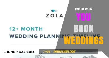 Planning Ahead: Ideal Timing for Booking Your Dream Wedding Date