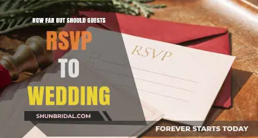 Perfect Timing: When Should Wedding Guests RSVP for Your Big Day?