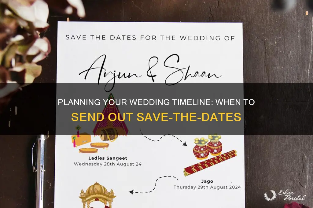 how far out should tsboa for wedding