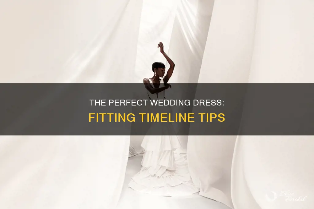 how far out should you get fitted for wedding dress