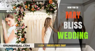 Finding Your Dream Wedding Venue: Distance to May Bliss Explored