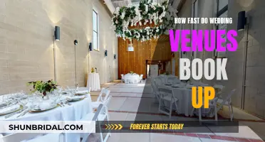 Wedding Venues: Book Early to Secure Your Dream Location