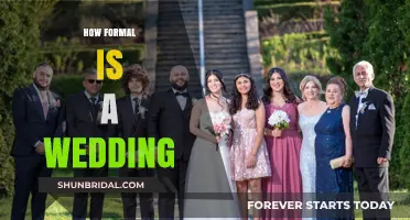 Decoding Wedding Formality: Etiquette, Attire, and Venue Expectations Explained