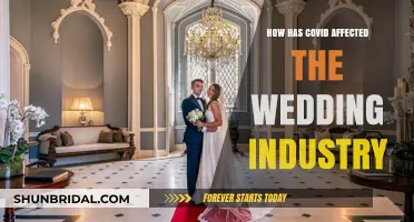 COVID's Impact: Transforming Wedding Industry Trends, Challenges, and Adaptations