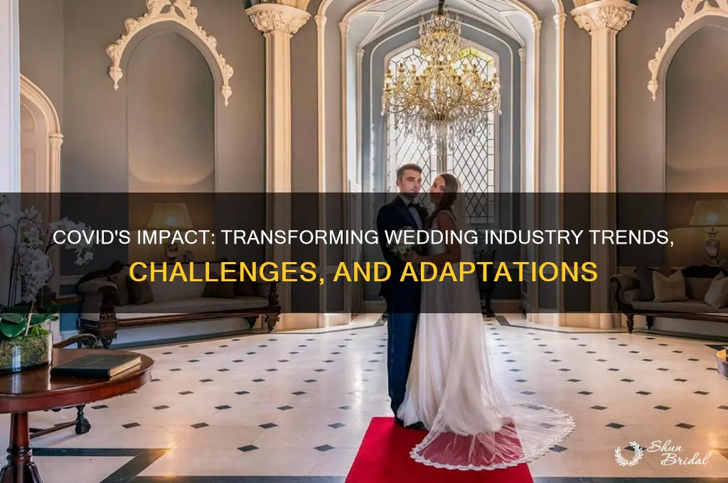 how has covid affected the wedding industry