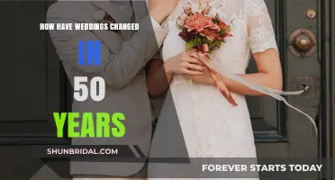 Evolving Vows: 50 Years of Wedding Transformations and Trends