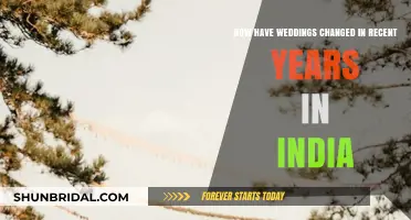 Modern Indian Weddings: Evolving Traditions, Trends, and Celebrations