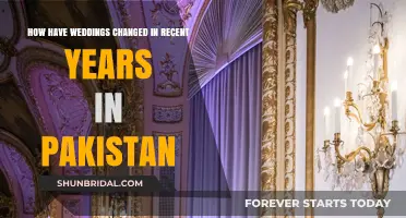 Modern Pakistani Weddings: Evolving Traditions, Trends, and Celebrations