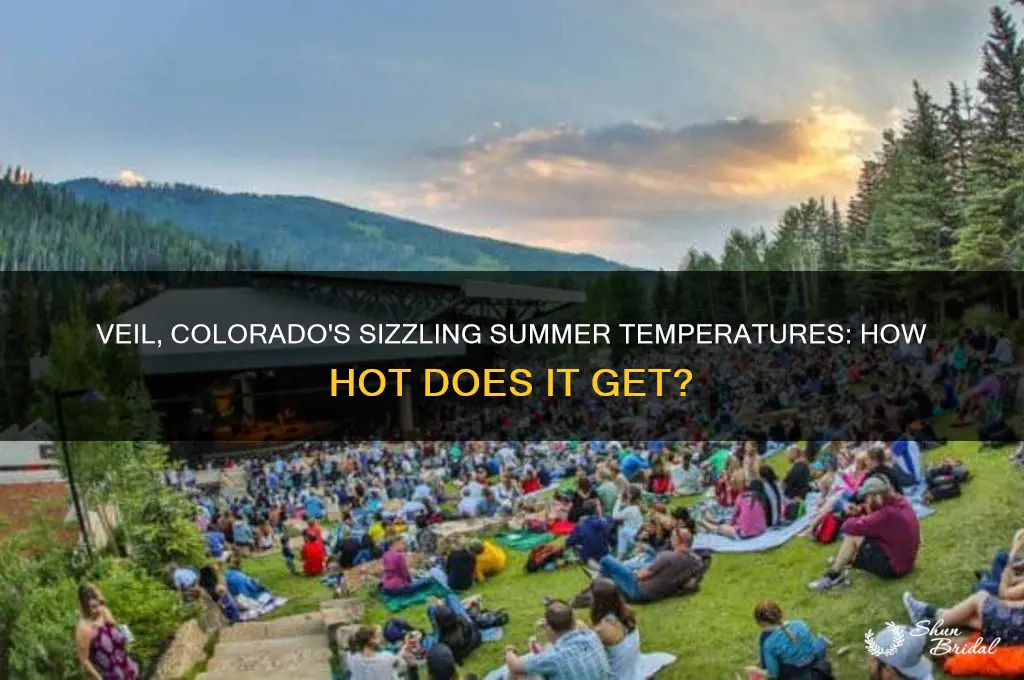how hot is it in veil colorado