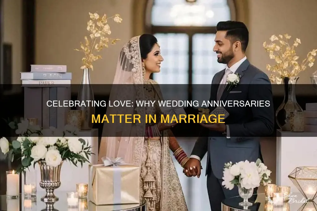 how important is a wedding anniversary