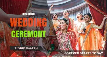 Exploring the Rich Traditions of an Indian Wedding Ceremony