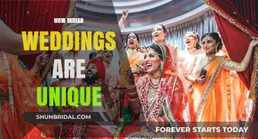 Vibrant Traditions: Exploring the Unique Charm of Indian Weddings