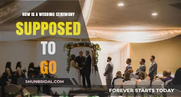 A Step-by-Step Guide to Planning Your Perfect Wedding Ceremony