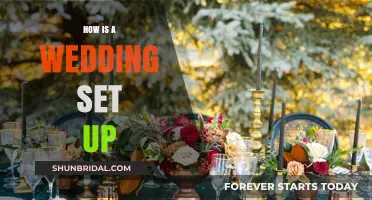 The Ultimate Guide to Planning and Setting Up Your Dream Wedding