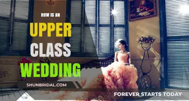 Luxury, Tradition, and Extravagance: Inside the World of Upper-Class Weddings