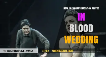 Characterization in Lorca's Blood Wedding: Symbolism, Roles, and Tragic Fates