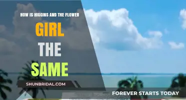 Higgins and the Flower Girl: Shared Traits Beyond Social Differences