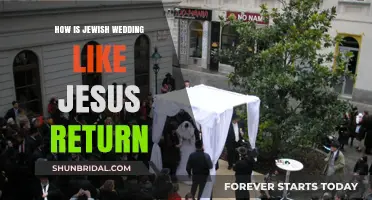 Jewish Weddings Symbolizing Messiah's Return: Traditions, Hope, and Redemption