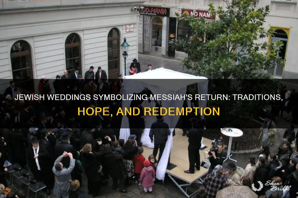 how is jewish wedding like jesus return