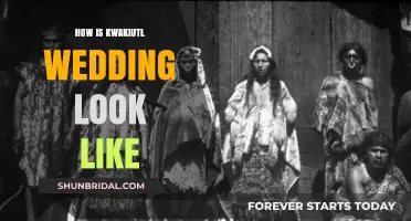 Exploring the Vibrant Traditions of a Kwakiutl Wedding Ceremony
