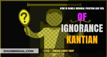 Rawls' Original Position: A Kantian Veil of Ignorance Explained