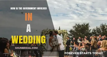 Government's Role in Weddings: Legalities, Regulations, and Surprising Involvement