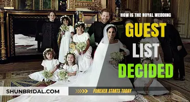 Royal Wedding Guest List: Who Makes the Cut and Why?