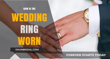 The Wedding Ring: Where and How to Wear It