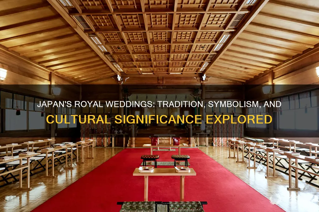 how japanese view wedding royal famiky