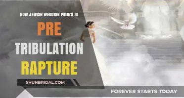 Jewish Wedding Traditions: A Symbolic Link to Pre-Tribulation Rapture