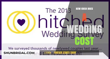 Average Wedding Costs: Budgeting for Your Dream Celebration