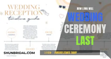 The Wedding Ceremony: How Long Does It Last?