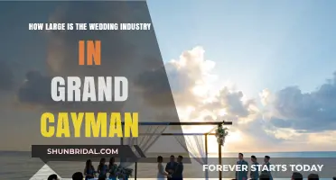 Exploring Grand Cayman's Thriving Wedding Industry: Size, Trends, and Impact