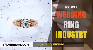 Wedding Ring Industry: A Multi-Billion Dollar Market