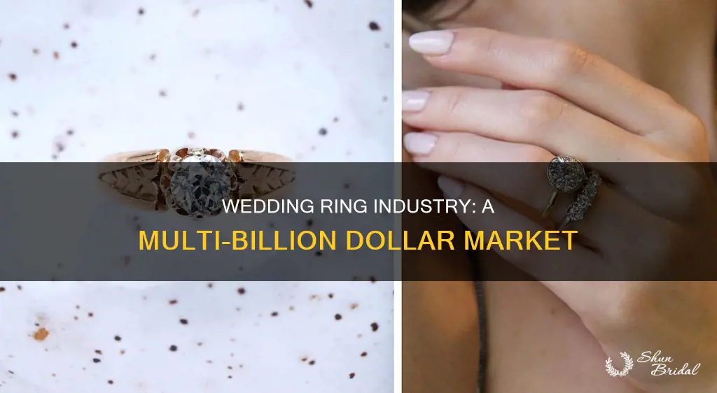 how large is wedding ring industry