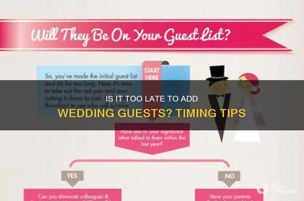 how late is it to add guests for a wedding