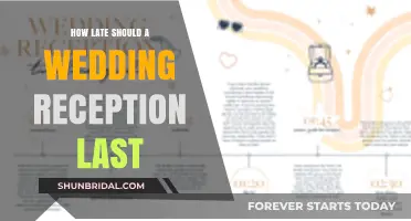 The Perfect Wedding Reception Timeline: How Late is Too Late?