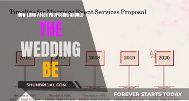 The Ideal Time Gap between Proposal and Wedding
