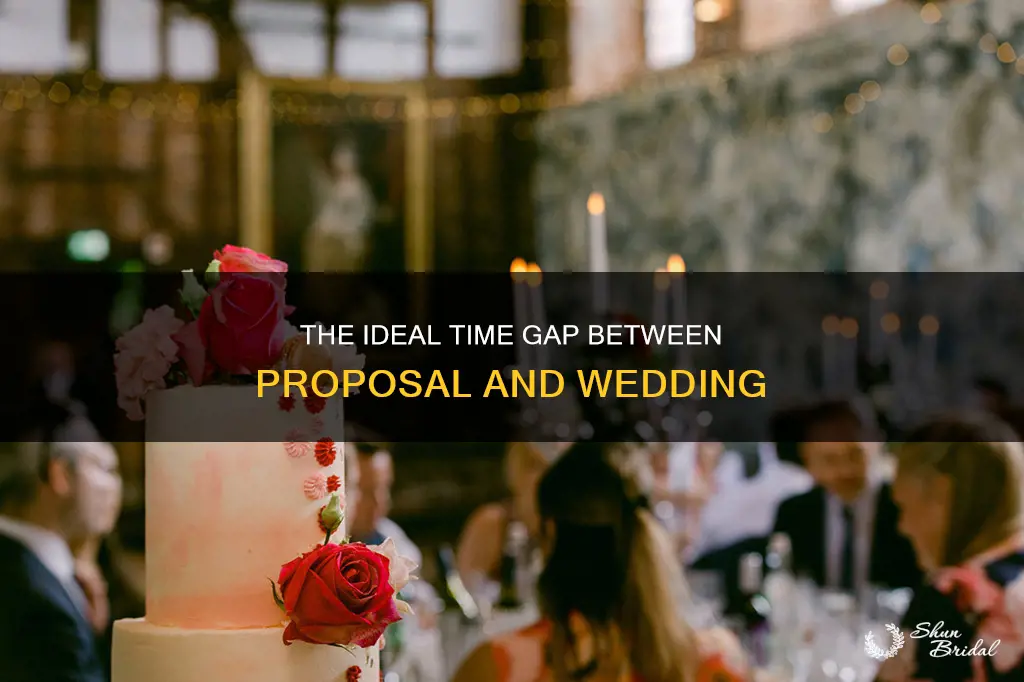 how long after proposing should the wedding be