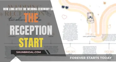 The Ceremony-Reception Gap: How Long Should Couples Wait?