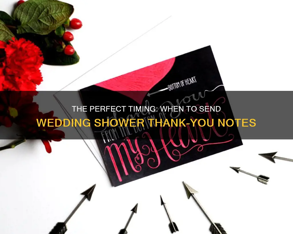 how long after wedding shower to send thank you