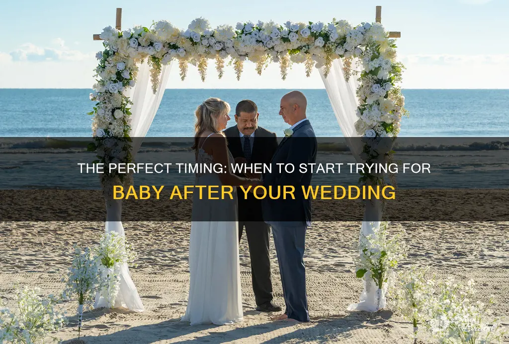 how long after wedding to se