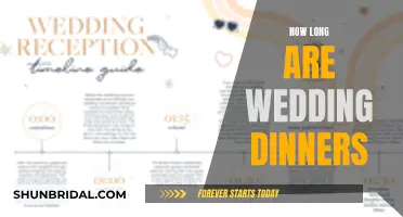 The Length of Wedding Dinners: How Long is Too Long?