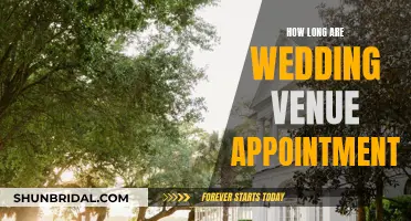 Understanding Wedding Venue Appointment Durations: A Comprehensive Guide