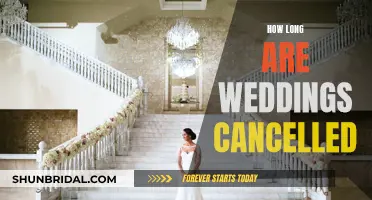 The Future of Weddings: Navigating Postponements and Rescheduling Strategies