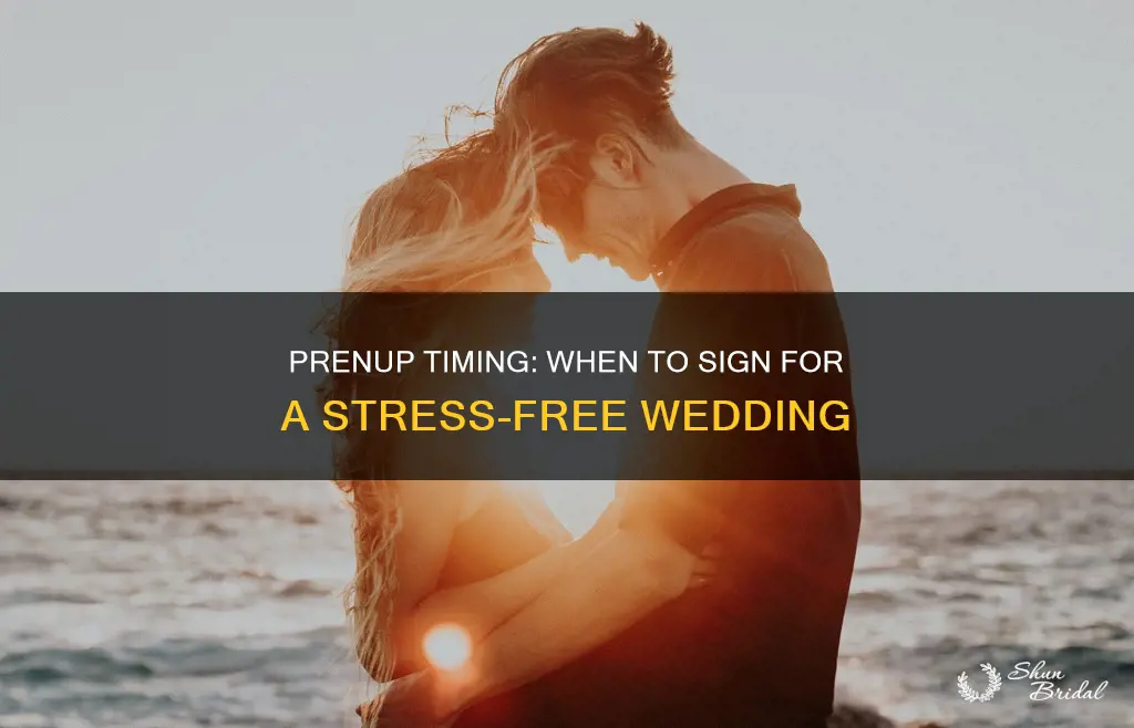 how long before a wedding should a prenup be signed